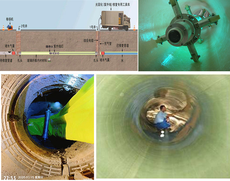 临武UV-CIPP内衬修复